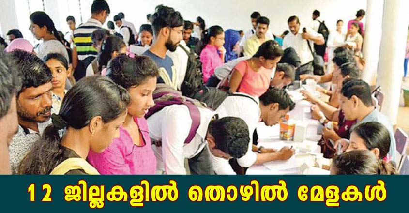Niyukthi 2021 Job Fairs – Register Now