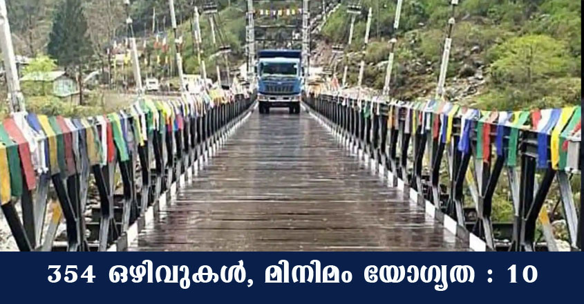 Border Roads Organization Recruitment  2021