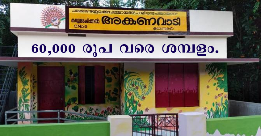 Job openings in kerala anganwadi workers and helpers welfare fund board