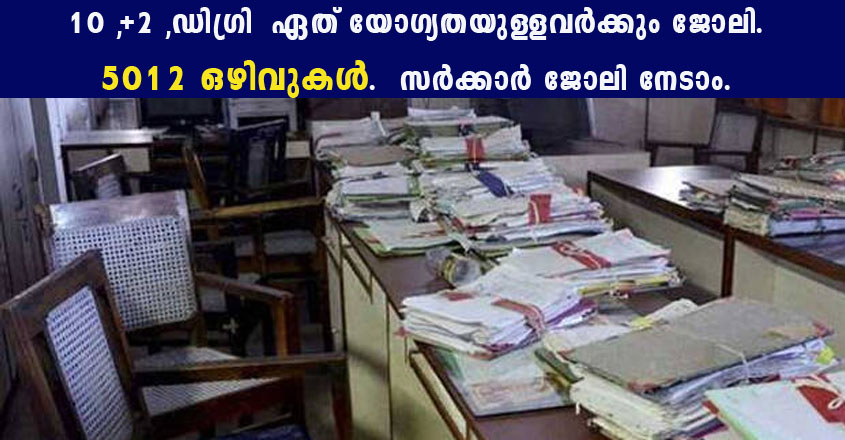 Indian Statistics Agriculture and Mapping recruitment 2022